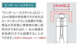 センターレーススタイル　カーテンボックス　奥行き