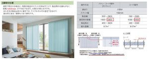 ラインドレープ　ペア　アンサンブル　2連取付仕様　注意点