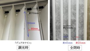 トーソー　デュアルツイン　特徴　ルーバー　重なり