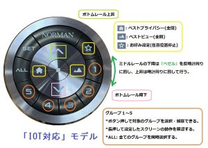 ノーマン　電動ハニカムスクリーン　SmartDial G2 　リモコン