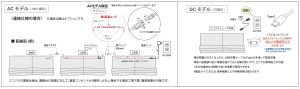 電動ローマンシェード　連結仕様