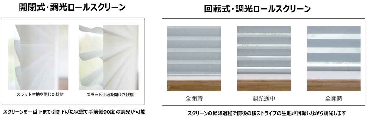 調光ロールスクリーンの種類と違い