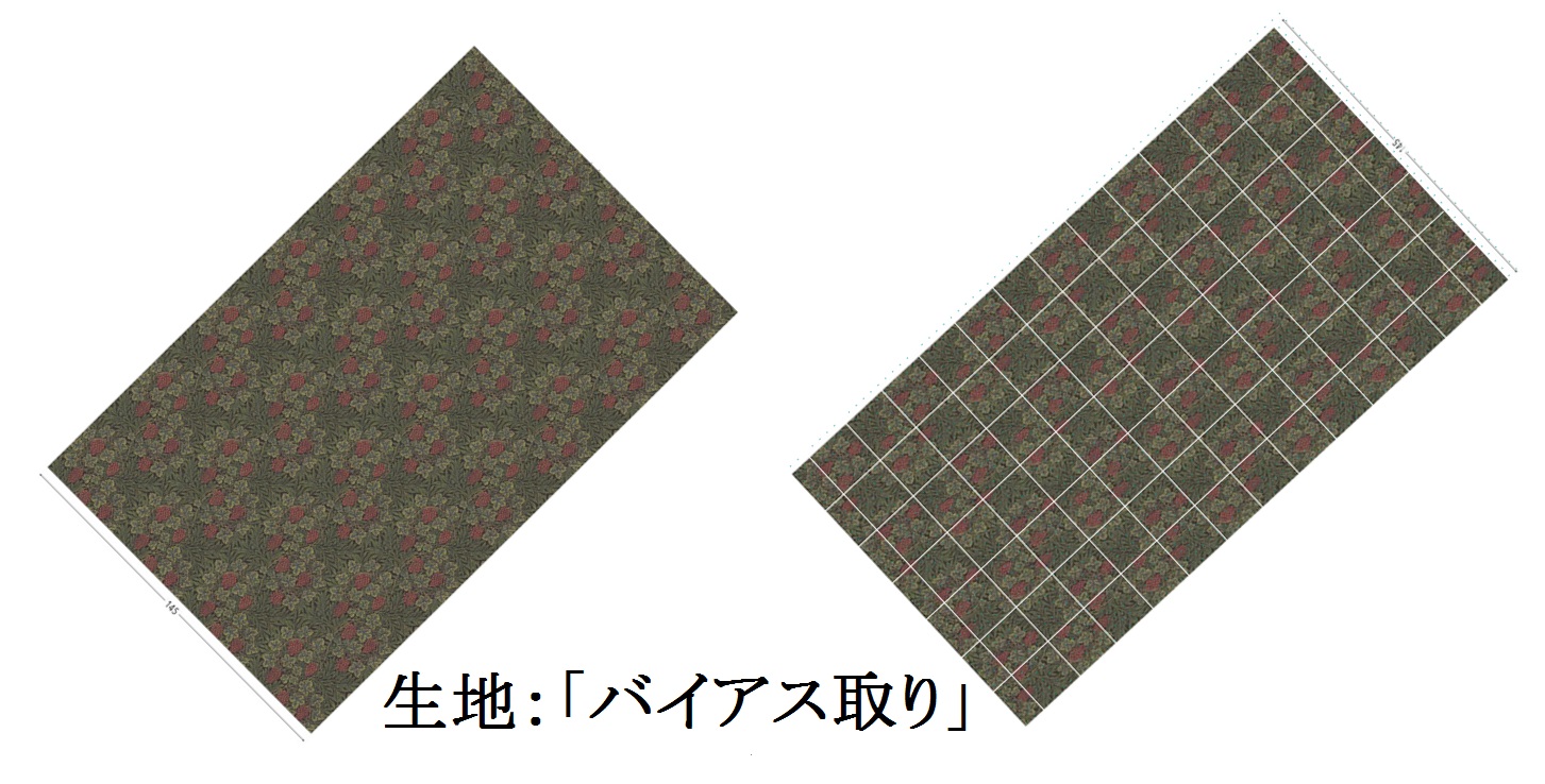 生地のバイアス取り　イメージ