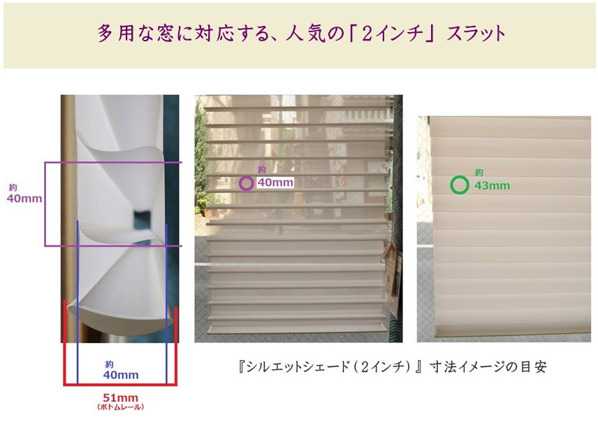 シルエットシェード　2インチ　特徴