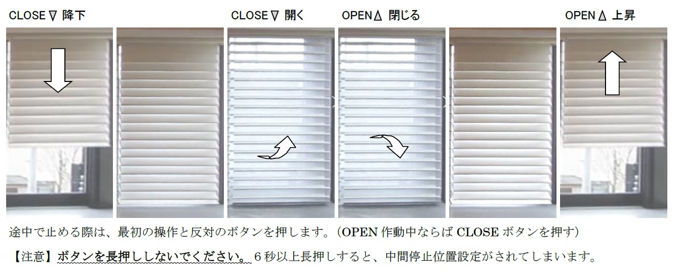 シルエットシェード　操作方法