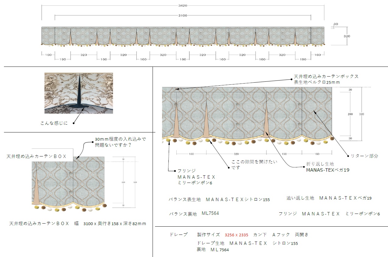 箱ヒダバランスとは