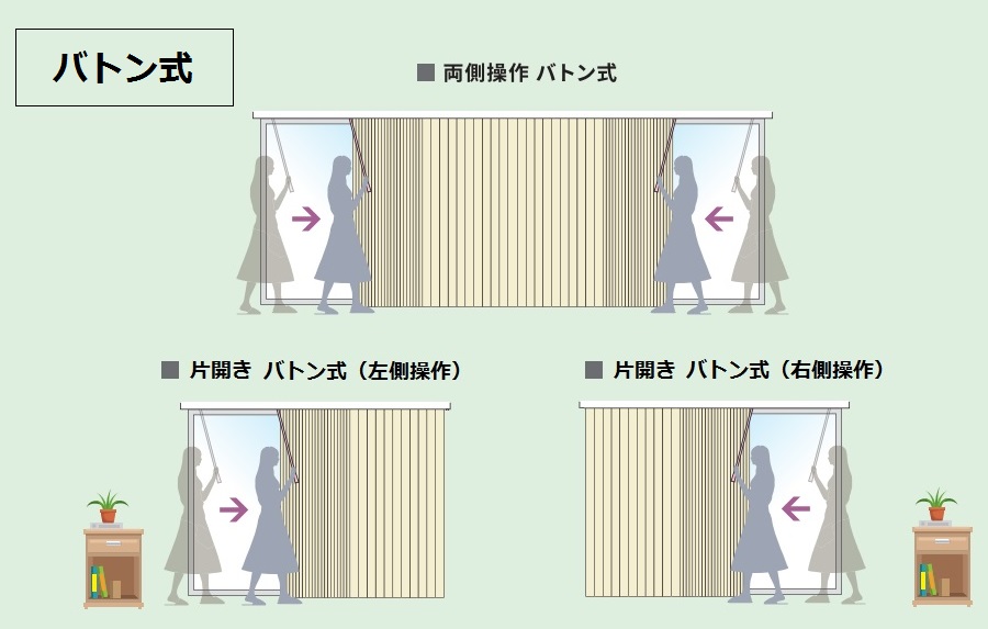 ニチベイ　バーチカルブラインド　バトン式　種類