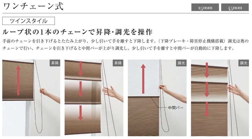 ニチベイ　ハニカムスクリーン　ワンチェーン式　仕組み
