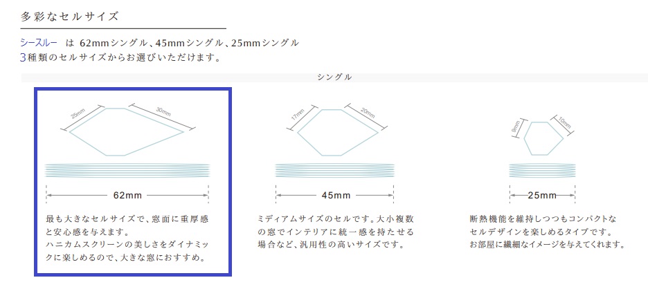ノーマン　ハニカムスクリーン　シースルー　セルサイズ