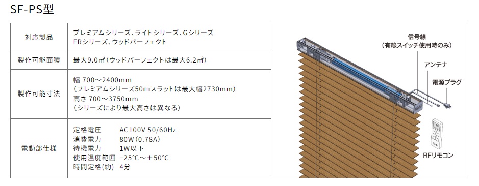 SF-PS型の特徴