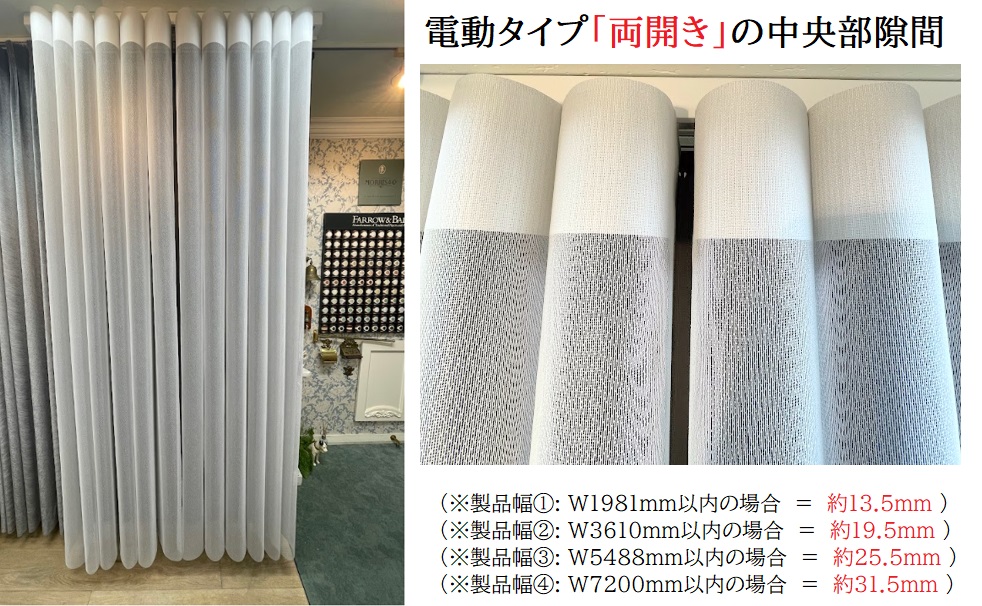 電動　スマートドレープシェード両開き　展示　取扱店