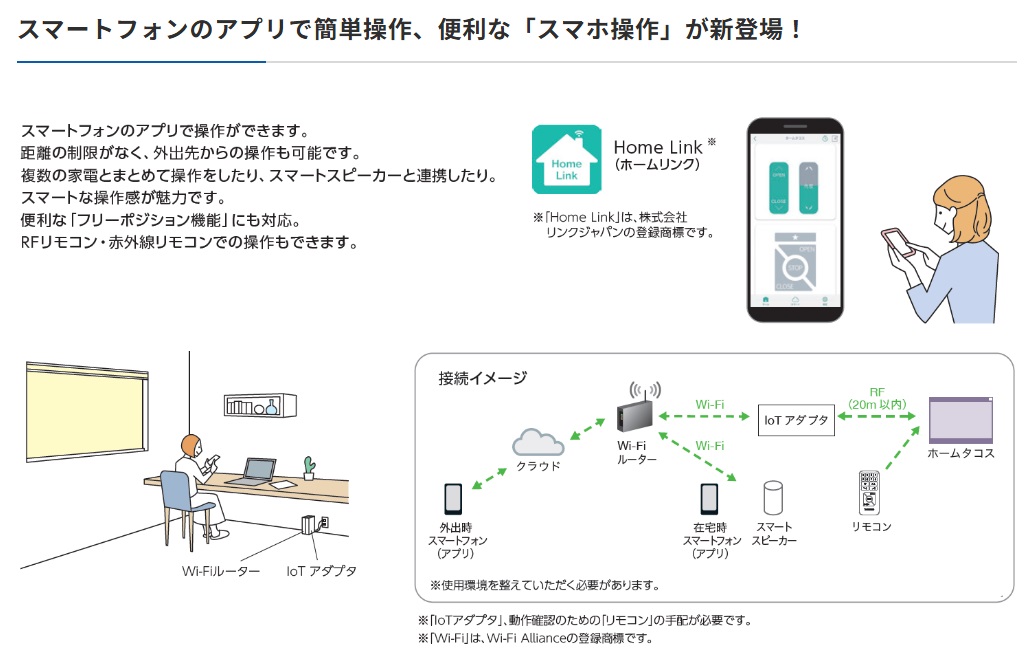 タチカワ　電動ロールスクリーン　Home Link との連携