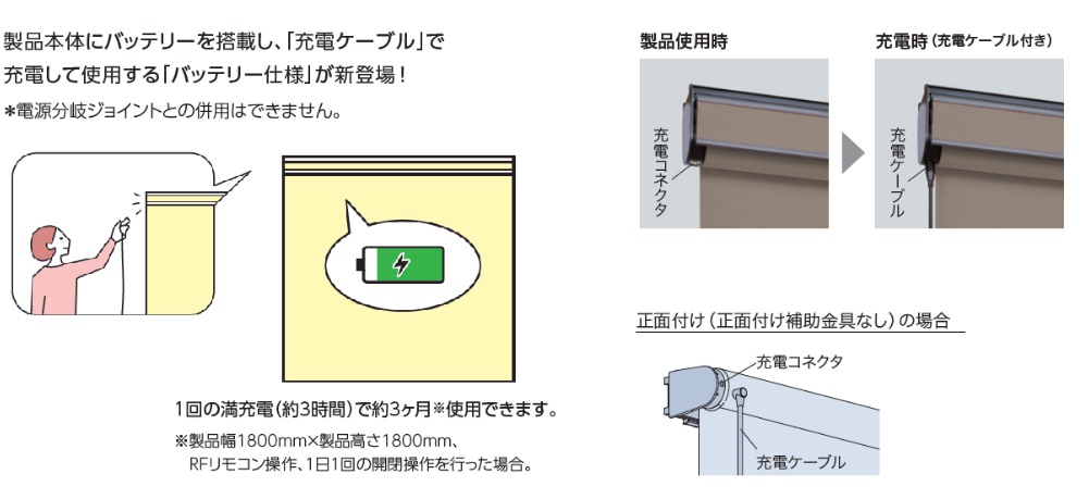 タチカワ　電動ロールスクリーン　バッテリー仕様