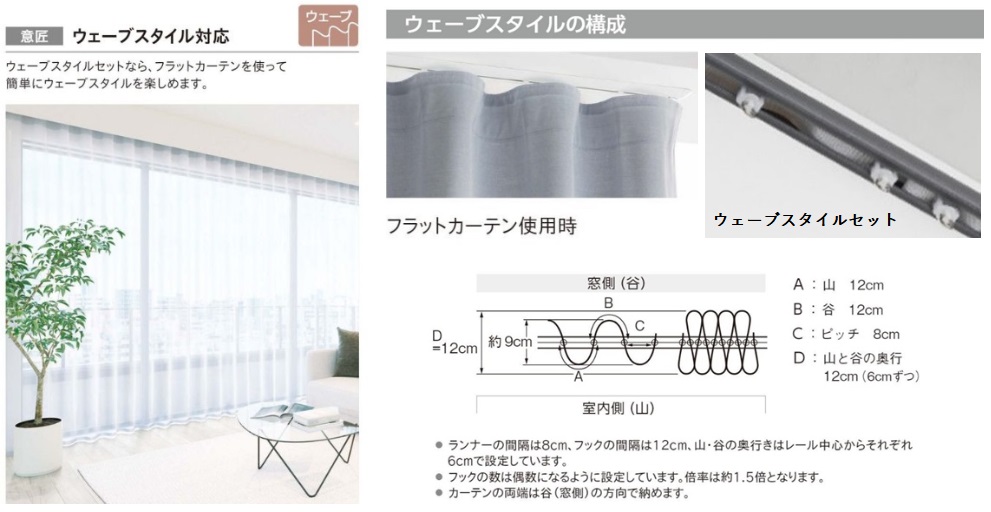 トーソー レガートコモ ウェーブスタイル 注意点