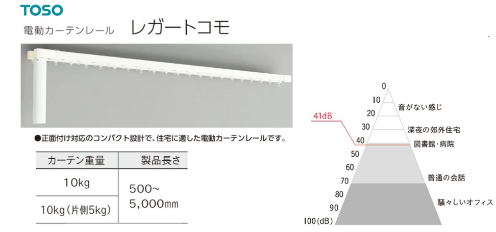 TOSO レガートコム 特徴