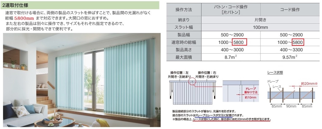 ラインドレープ　ペア　アンサンブル　2連取付仕様　注意点