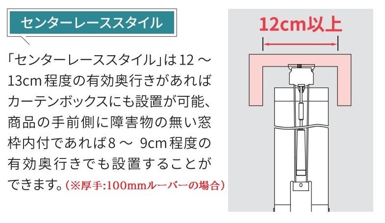 センターレーススタイル　カーテンボックス　奥行き