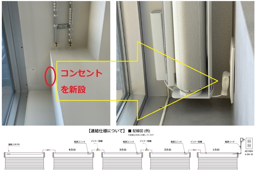 電動　調光ロールスクリーン　コンセント　工事
