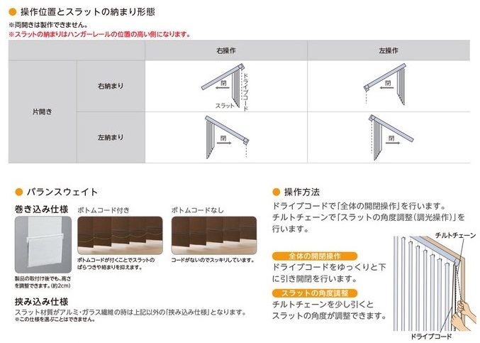 バーチカルブラインド 傾斜窓
