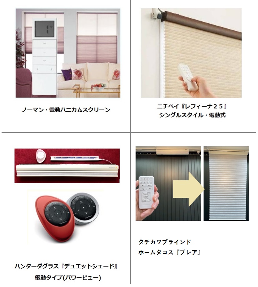 電動ハニカムスクリーン 人気 おすすめ 比較