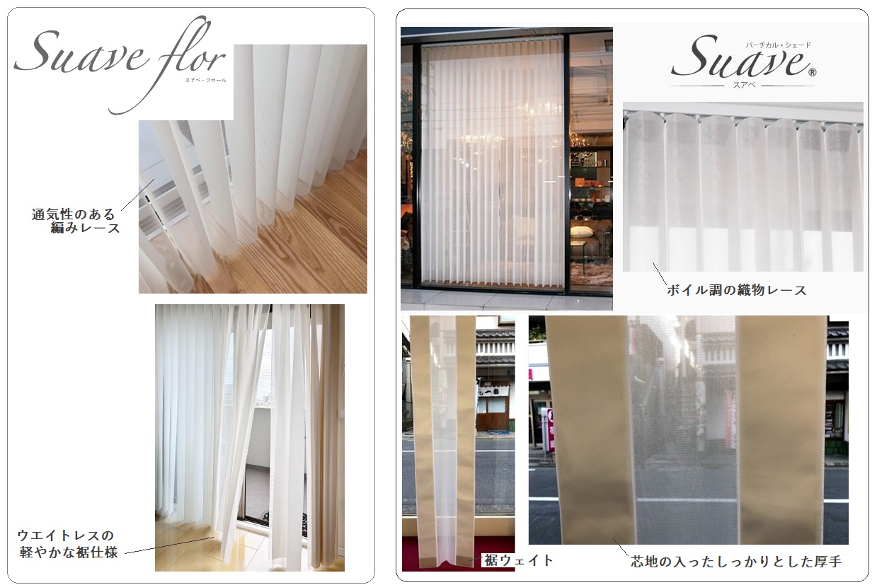 WIS Suave スアベ Suave flor スアベ・フロール 特徴 比較