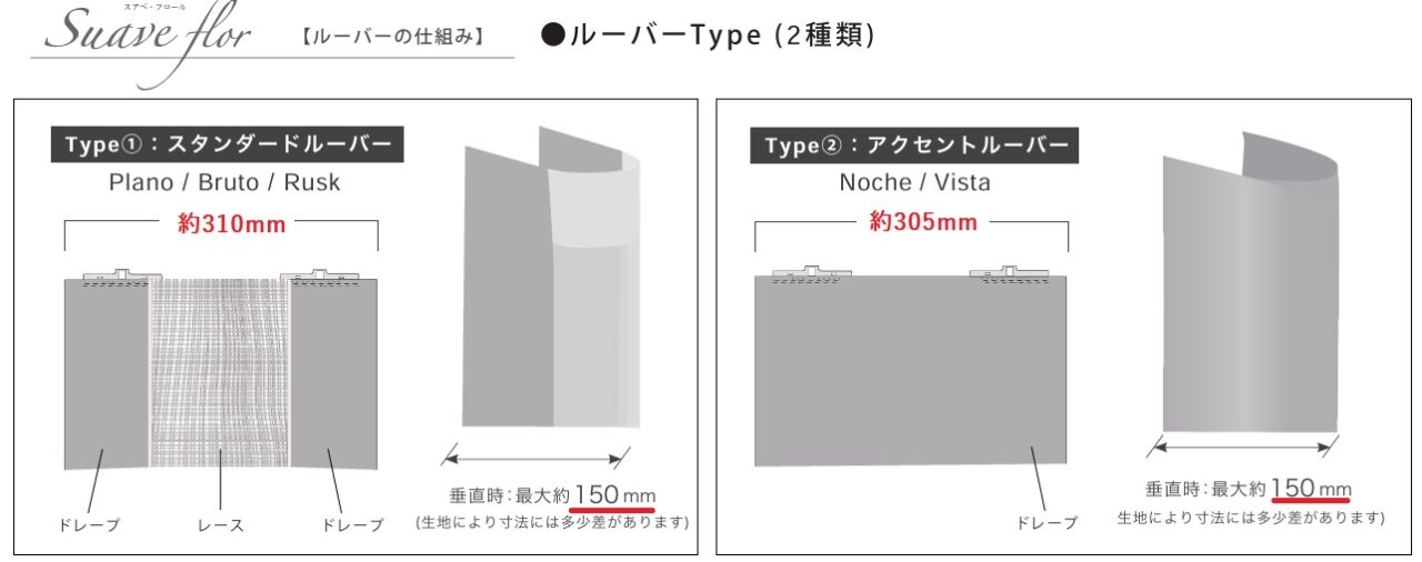 Suave flor スアベ・フロール ルーバー 巾