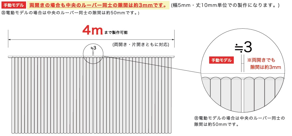 Suave flor スアベ・フロール 手動モデル 両開きの特徴