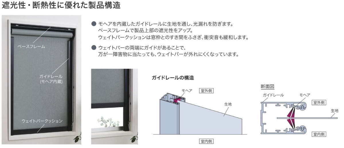 タチカワ ラルク 遮光モヘアガイドレールの構造
