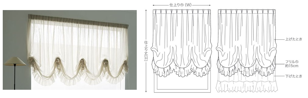 バルーンシェード 高さの決め方