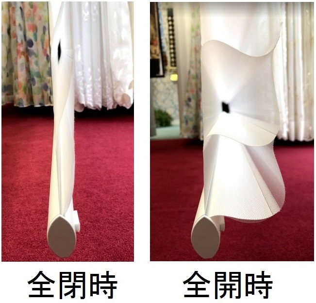 調光ロールスクリーン 生地 構造 しくみ