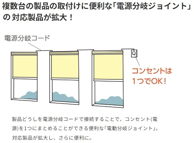 電動 ハニカムスクリーン コンセントを1つにまとめる