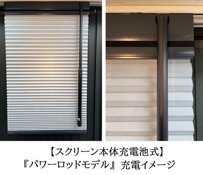 ノーマン　電動ハニカムスクリーン　スクリーン本体充電式　パワーロッドモデル　取扱店