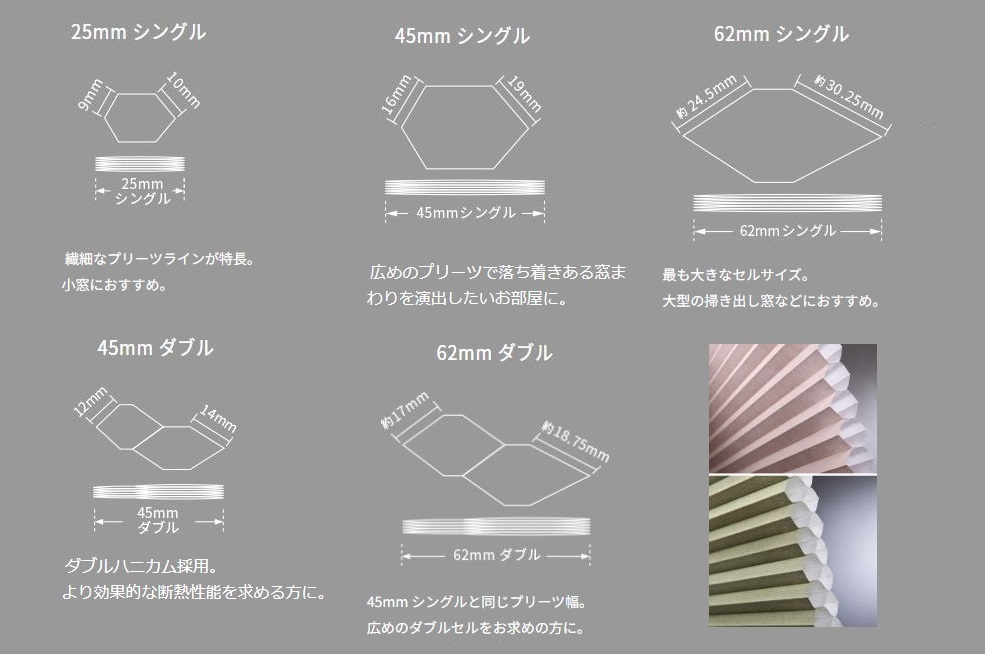 ノーマン　ハニカムエコスクリーン　セルバリエーション