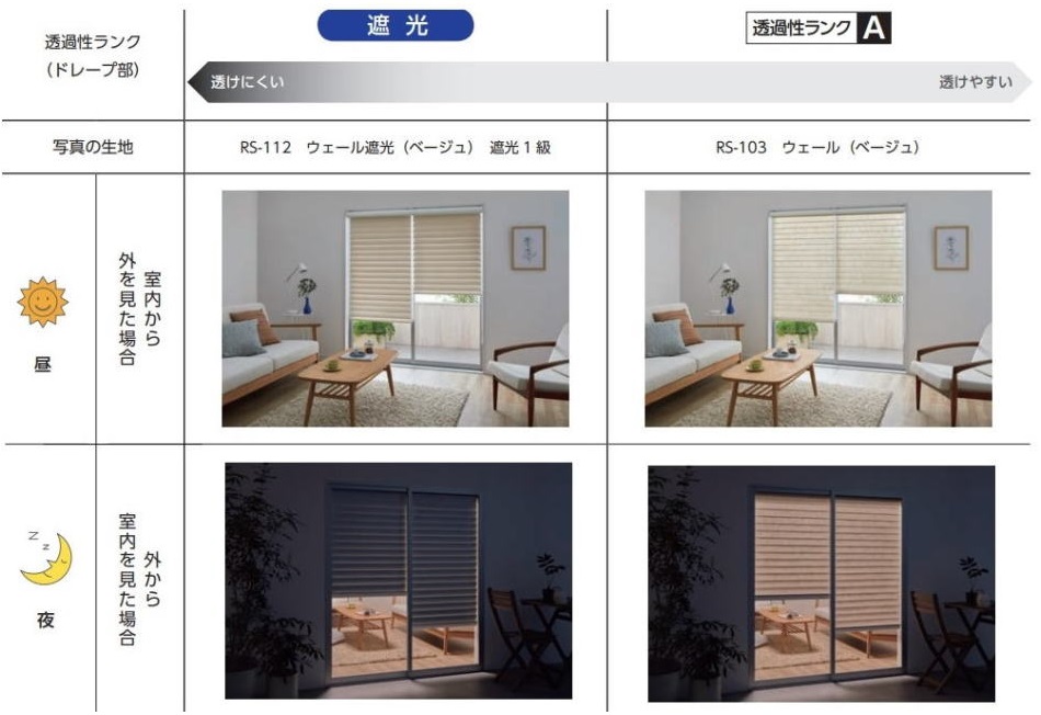 タチカワ ルミエ 調光ロールスクリーン ウェール遮光 見え方
