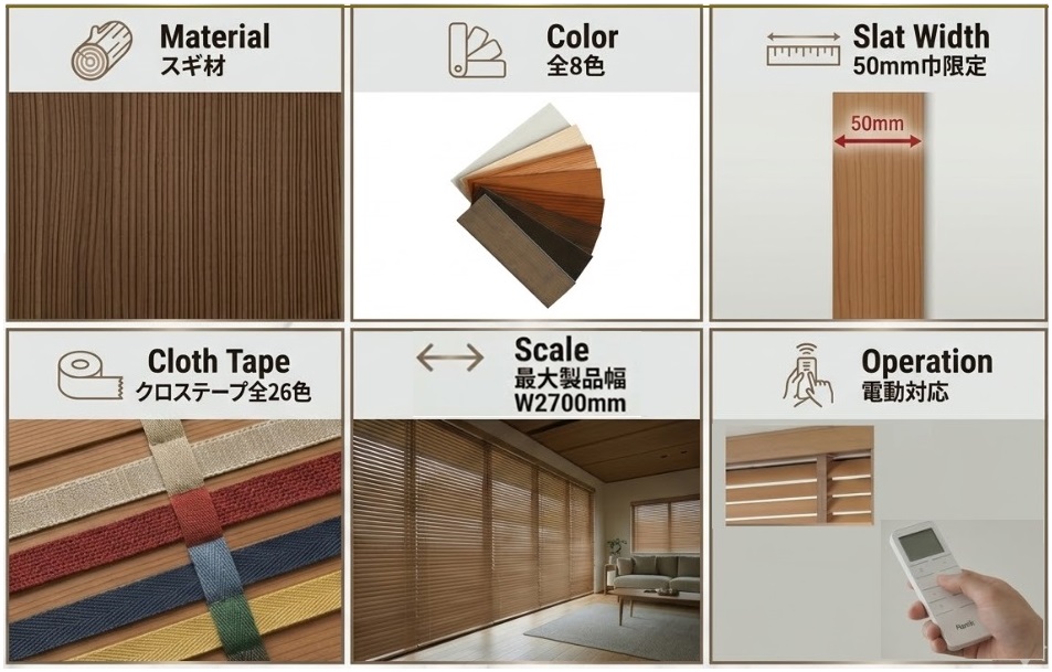 スギシリーズの特徴