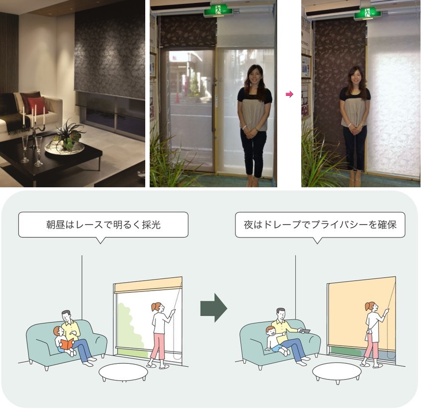 ロールスクリーン　ダブルタイプ　ツインタイプ　特徴
