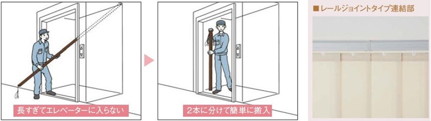 アルペジオ　レールジョイント仕様　メリット　特徴