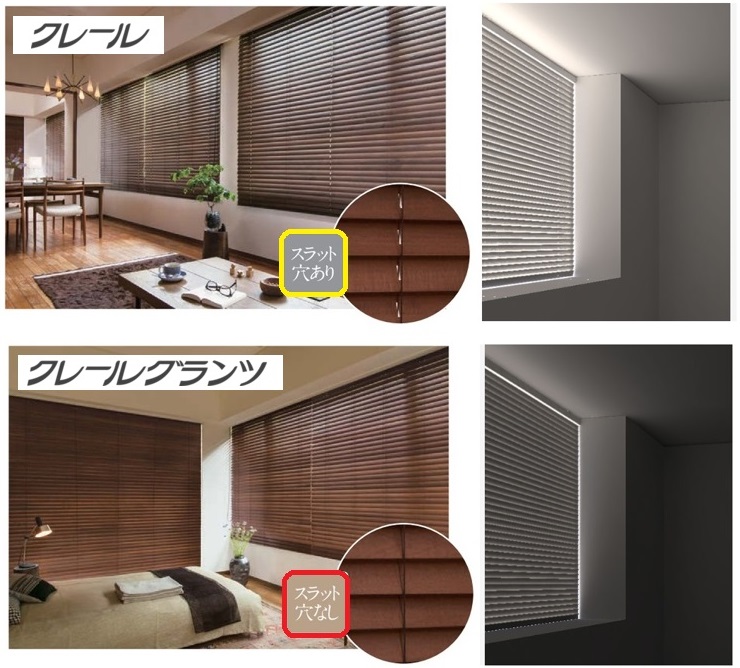 ニチベイ クレール クレールグランツ 遮光性 比較